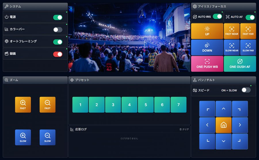 SDC Operator の操作パネル画面